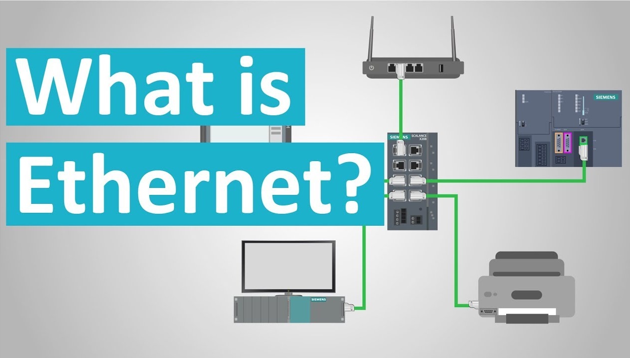 Eine Einführung in Ethernet